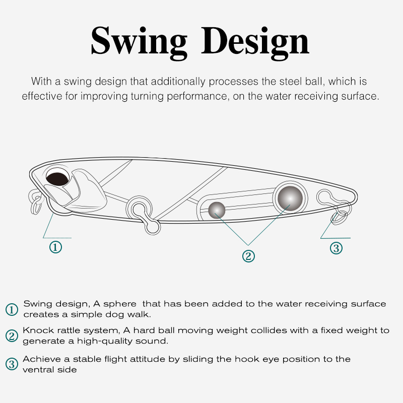 TSURINOYA Topwater ลอยดินสอ Wo - Eachine Drone E58 บทวิจารณ์และราคา