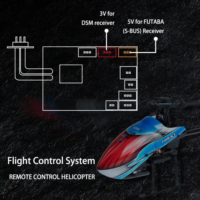 ตัวรับสัญญาณรุ่น Corona R14FA  - Rc Helicopter Remote Control บทวิจารณ์และราคา
